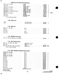 Previous Page - Supplement to Parts and Accessories Catalog P&A 39 October 1960