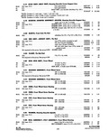 Previous Page - Parts and Accessories Catalog P&A 34 February 1961