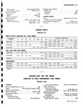 Next Page - Corvair Shop Manual January 1961