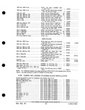 Previous Page - Parts and Accessories Catalog PA-93 December 1961