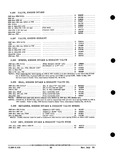 Previous Page - Parts and Accessories Catalog PA-93 December 1961
