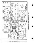 Previous Page - Parts and Accessories Catalog PA-93 December 1961