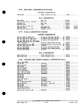 Previous Page - Parts and Accessories Catalog PA-93 December 1961