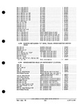 Next Page - Parts and Accessories Catalog PA-93 December 1961