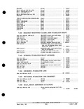 Previous Page - Parts and Accessories Catalog PA-93 December 1961