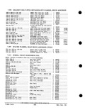 Previous Page - Parts and Accessories Catalog PA-93 December 1961