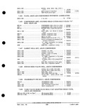 Next Page - Parts and Accessories Catalog PA-93 December 1961