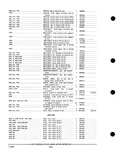 Next Page - Parts and Accessories Catalog PA-93 December 1961
