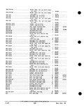 Previous Page - Parts and Accessories Catalog PA-93 December 1961