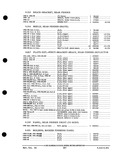 Previous Page - Parts and Accessories Catalog PA-93 December 1961