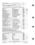 Next Page - Parts and Accessories Catalog PA-93 December 1961