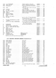 Previous Page - Parts and Accessories Catalog P&A 30S October 1962