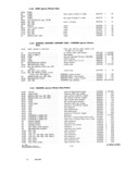Previous Page - Parts and Accessories Catalog P&A 30S October 1962