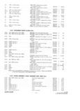 Next Page - Parts and Accessories Catalog P&A 30S October 1962