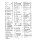 Previous Page - Parts and Accessories Catalog P&A 30 October 1962