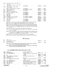 Previous Page - Parts and Accessories Catalog P&A 30 October 1962