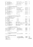Next Page - Parts and Accessories Catalog P&A 30 October 1962