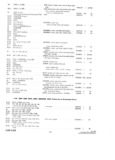 Next Page - Parts and Accessories Catalog P&A 30 October 1962