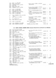 Next Page - Parts and Accessories Catalog P&A 30 October 1962