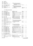 Previous Page - Parts and Accessories Catalog P&A 30 October 1962