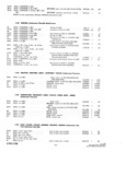 Previous Page - Parts and Accessories Catalog P&A 30 October 1962