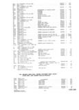 Previous Page - Parts and Accessories Catalog P&A 30 October 1962