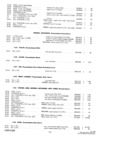 Previous Page - Parts and Accessories Catalog P&A 30 October 1962