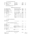 Next Page - Parts and Accessories Catalog P&A 30 October 1962