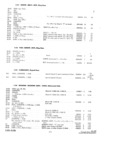 Previous Page - Parts and Accessories Catalog P&A 30 October 1962