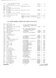 Previous Page - Parts and Accessories Catalog P&A 30 October 1962