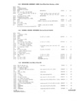 Previous Page - Parts and Accessories Catalog P&A 30 October 1962