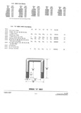 Previous Page - Parts and Accessories Catalog P&A 30 October 1962