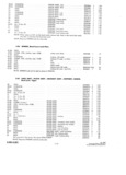 Previous Page - Parts and Accessories Catalog P&A 30 October 1962
