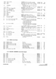 Previous Page - Parts and Accessories Catalog P&A 30 October 1962