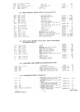Previous Page - Parts and Accessories Catalog P&A 30 October 1962