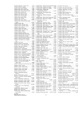 Previous Page - Parts and Accesories Catalog February 1961