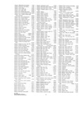 Previous Page - Parts and Accesories Catalog February 1961