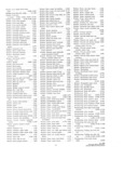Previous Page - Parts and Accesories Catalog February 1961