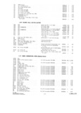 Previous Page - Parts and Accesories Catalog February 1961