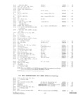 Previous Page - Parts and Accesories Catalog February 1961