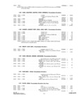 Previous Page - Parts and Accesories Catalog February 1961