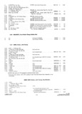 Previous Page - Parts and Accesories Catalog February 1961