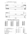 Next Page - Parts and Accesories Catalog February 1961