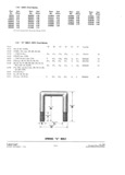 Previous Page - Parts and Accesories Catalog February 1961