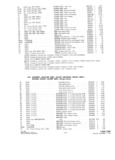 Previous Page - Parts and Accesories Catalog February 1961