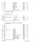 Previous Page - Parts and Accesories Catalog February 1961