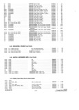 Next Page - Parts and Accesories Catalog February 1961