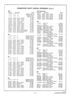 Next Page - Parts and Accesories Catalog February 1961