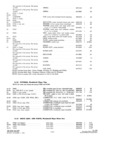 Next Page - Parts and Accesories Catalog February 1961