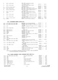 Next Page - Parts and Accesories Catalog February 1961